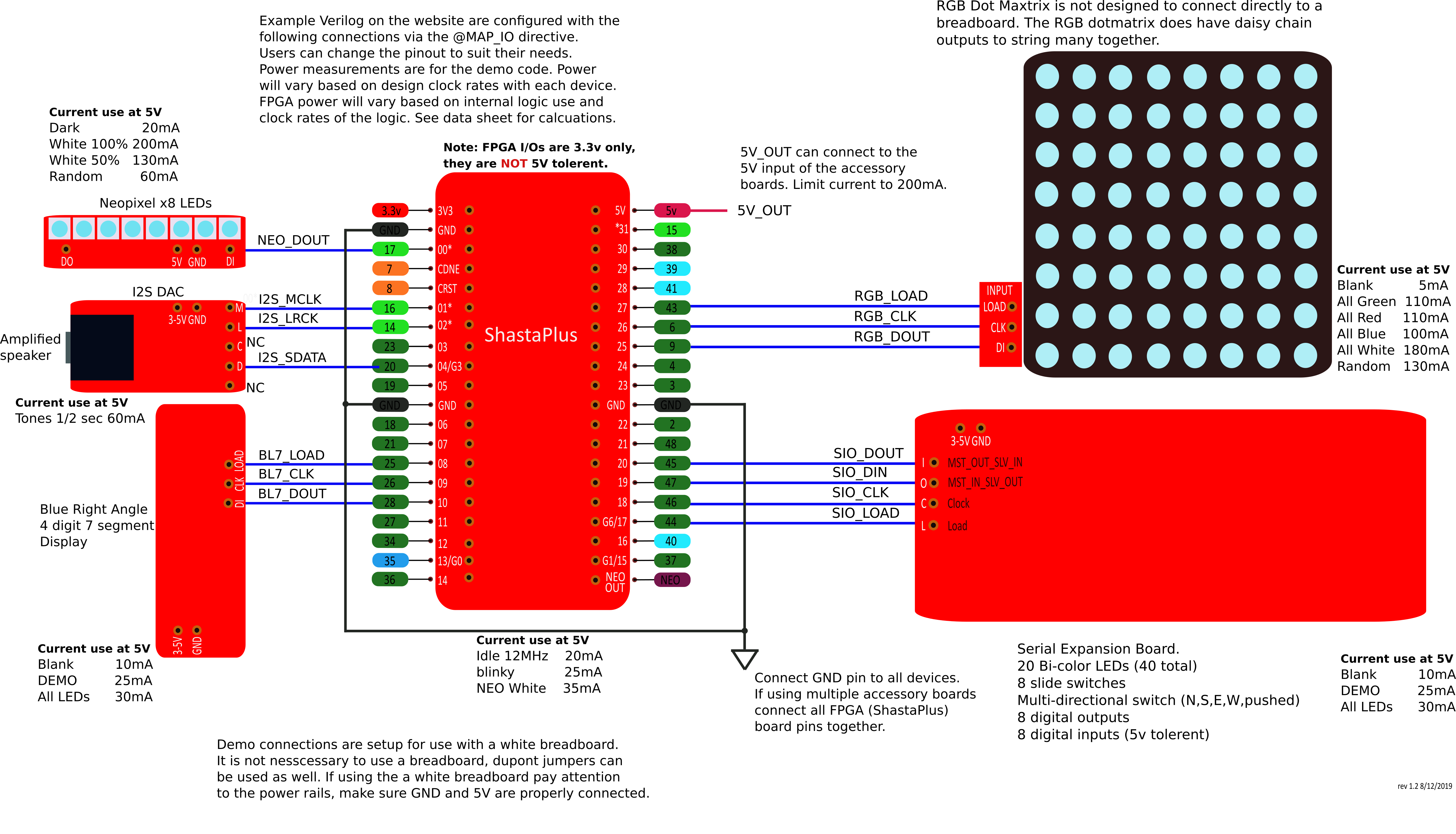 WebFPGA_demo_connection_diagram_revC